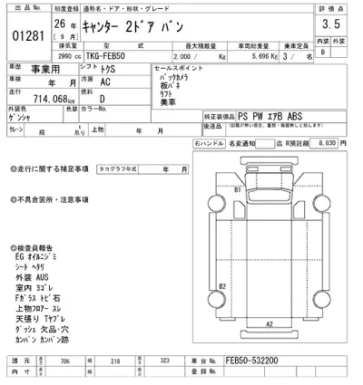 Mitsubishi Fuso Canter