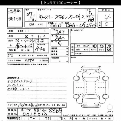 Daihatsu Cast