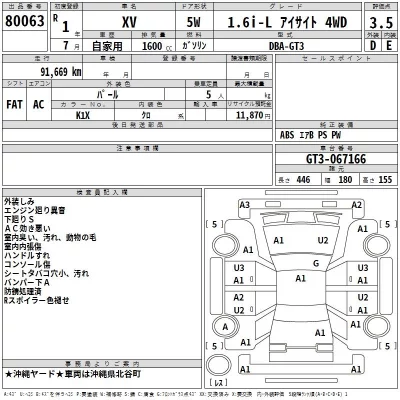 Subaru XV