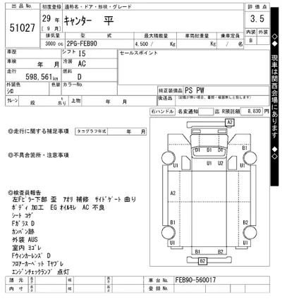 Mitsubishi Fuso Canter