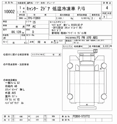Mitsubishi Fuso Canter