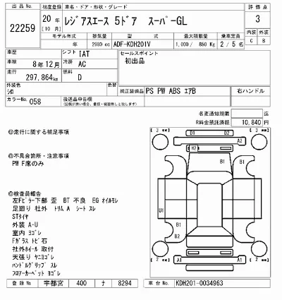 Toyota RegiusAce