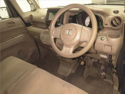 Статистика аукционов Honda N-Box