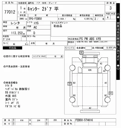 Mitsubishi Fuso Canter