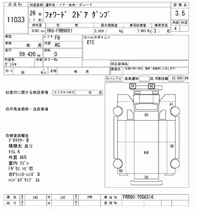 Isuzu FORWARD