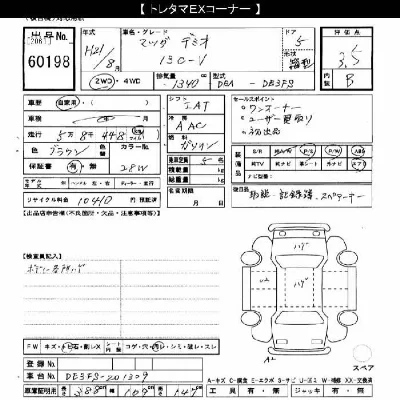 Mazda DEMIO
