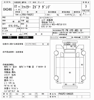 Mitsubishi FUSO FIGHTER