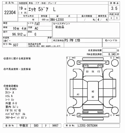 Daihatsu Esse