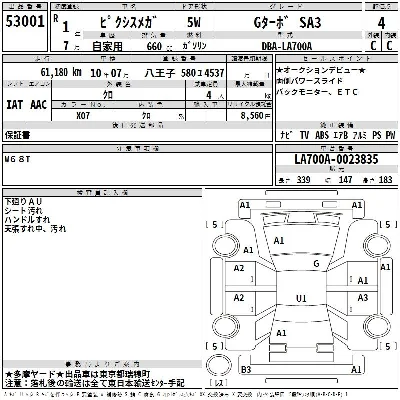 Toyota Pixis Mega