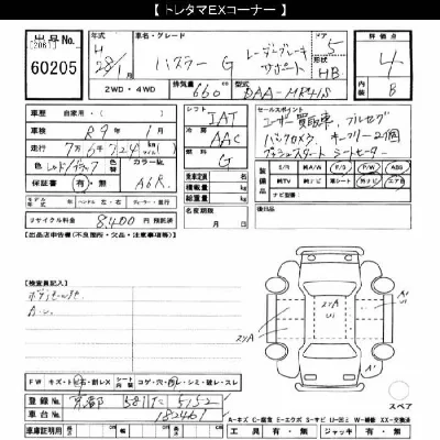 Suzuki HUSTLER