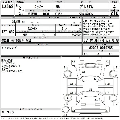 Daihatsu ROCKY