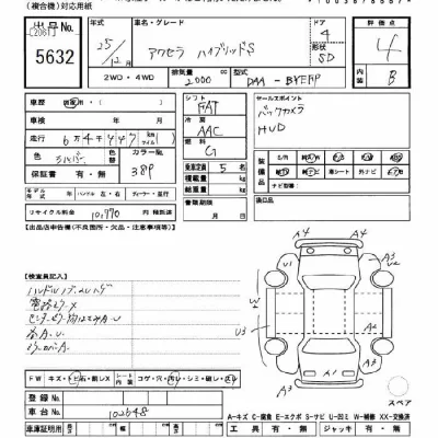 Mazda AXELA