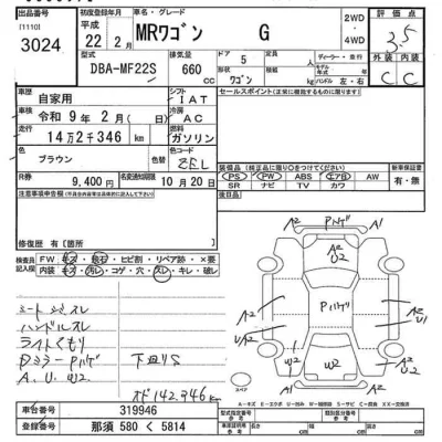 Suzuki MRWAGON