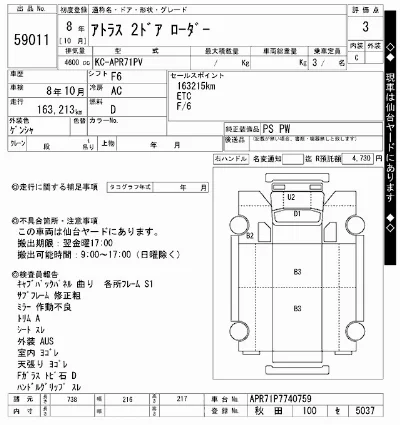 Nissan ATLAS