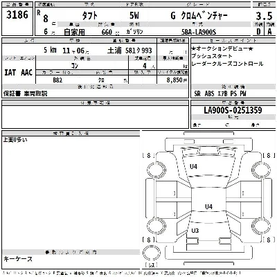 DAIHATSU TAFT