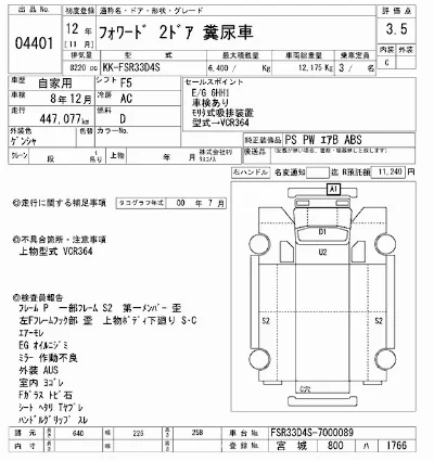 Isuzu FORWARD