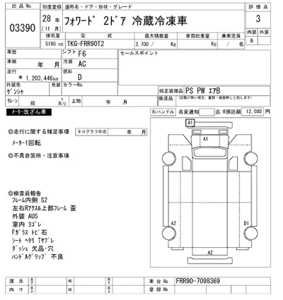 Isuzu FORWARD