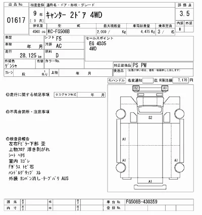Mitsubishi Fuso Canter