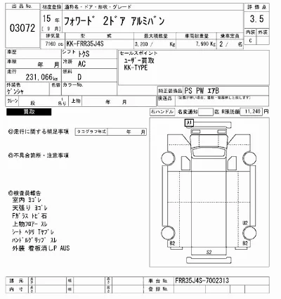Isuzu FORWARD