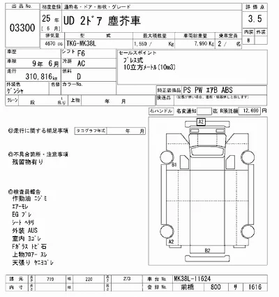 Nissan UD