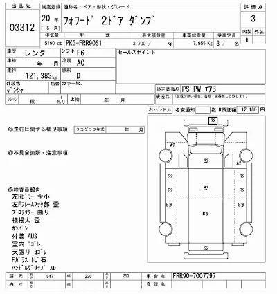 Isuzu FORWARD