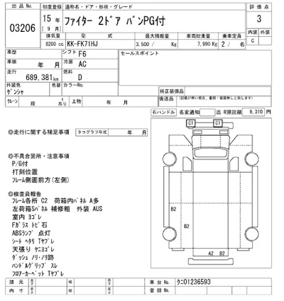 Mitsubishi FUSO FIGHTER