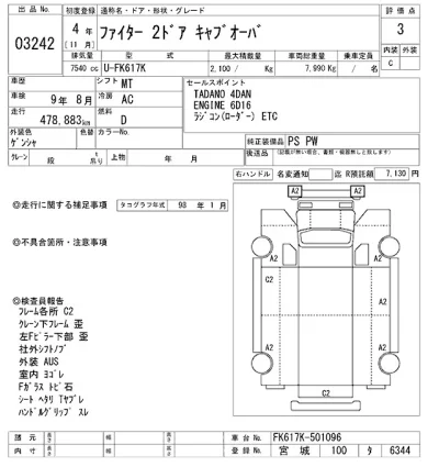 Mitsubishi FUSO FIGHTER