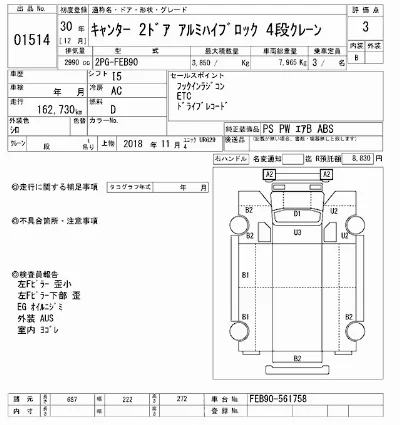 Mitsubishi Fuso Canter