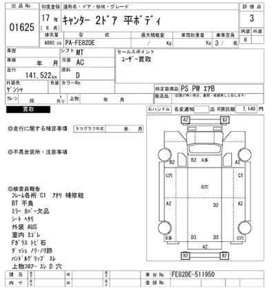 Mitsubishi Fuso Canter