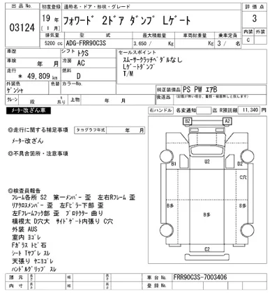 Isuzu FORWARD