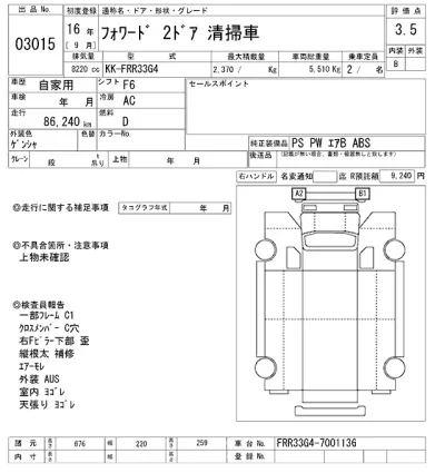 Isuzu FORWARD