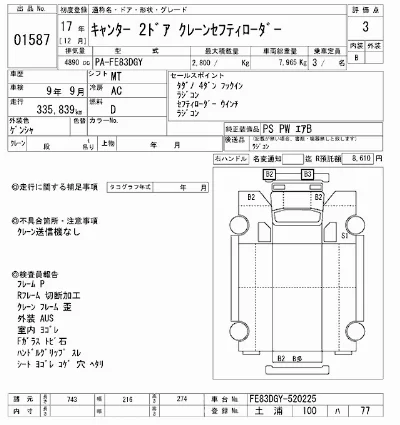 Mitsubishi Fuso Canter