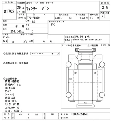 Mitsubishi Fuso Canter