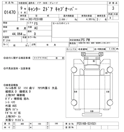 Mitsubishi Fuso Canter