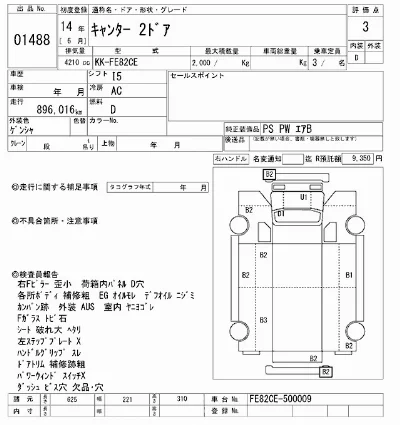 Mitsubishi Fuso Canter
