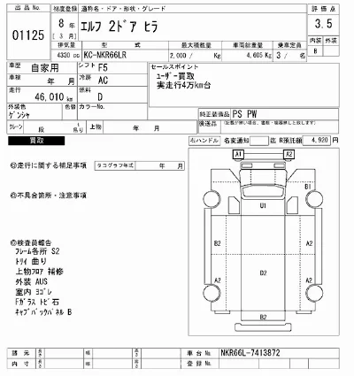 Isuzu ELF