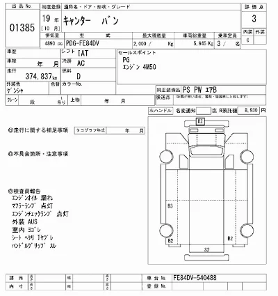 Mitsubishi Fuso Canter