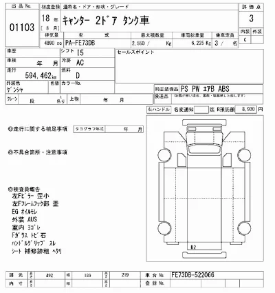 Mitsubishi Fuso Canter