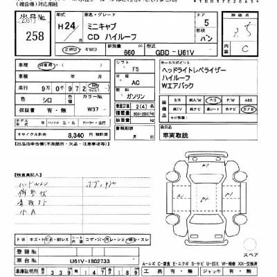 Mitsubishi MINICAB
