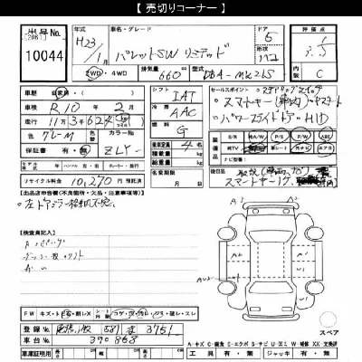 Suzuki PALETTE