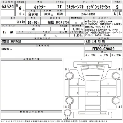 Mitsubishi Fuso Canter