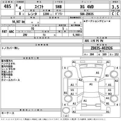 Suzuki SWIFT