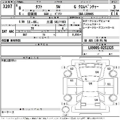 Daihatsu TAFT