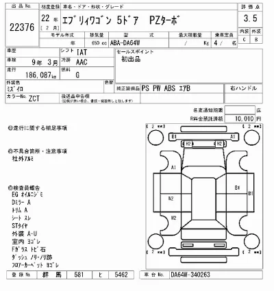 Suzuki EVERY