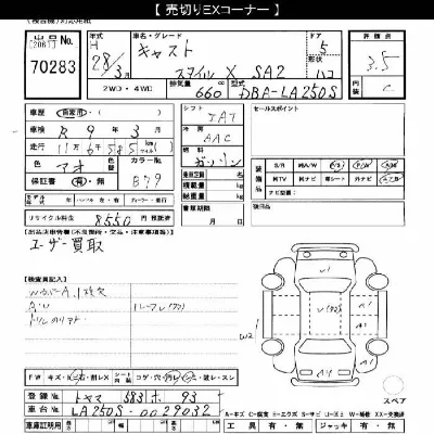 Daihatsu Cast