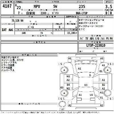 Mazda MPV