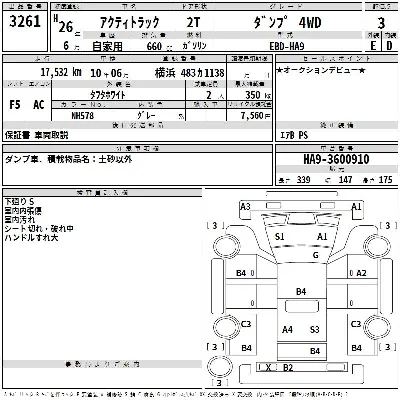 Honda ACTY TRUCK