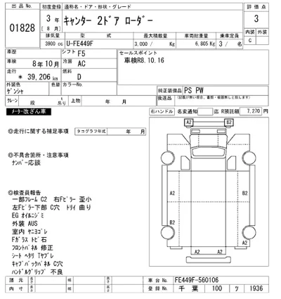 Mitsubishi Fuso Canter