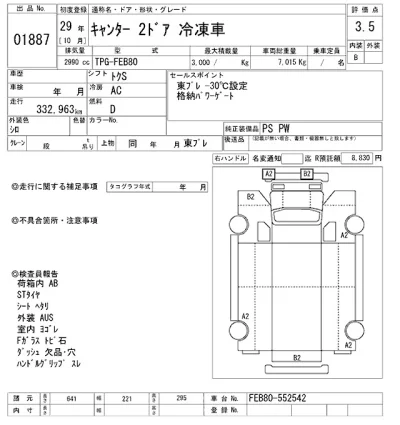Mitsubishi Fuso Canter