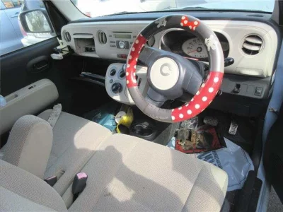 Статистика аукционов Daihatsu Mira Cocoa